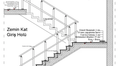 merdiven kesit cizimi
