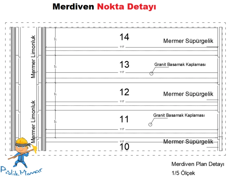 merdiven nokta detayı