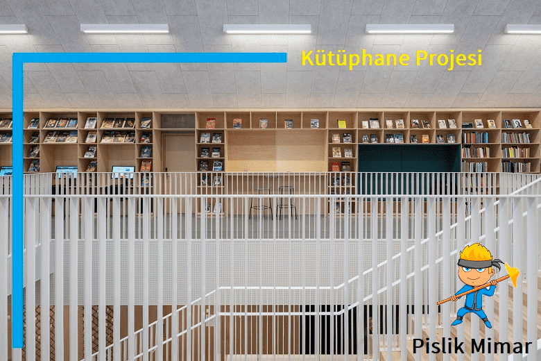 kütüphane projesi