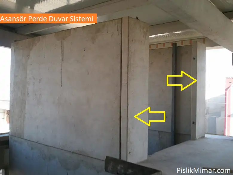 Asansör Perde Duvar