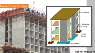 Perde Duvar