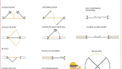 sürgülü kapı dwg