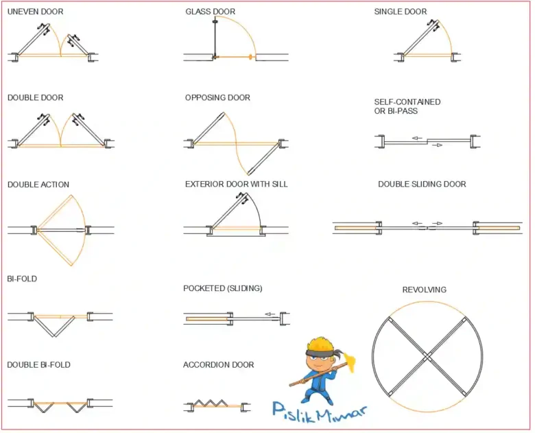 sürgülü kapı dwg