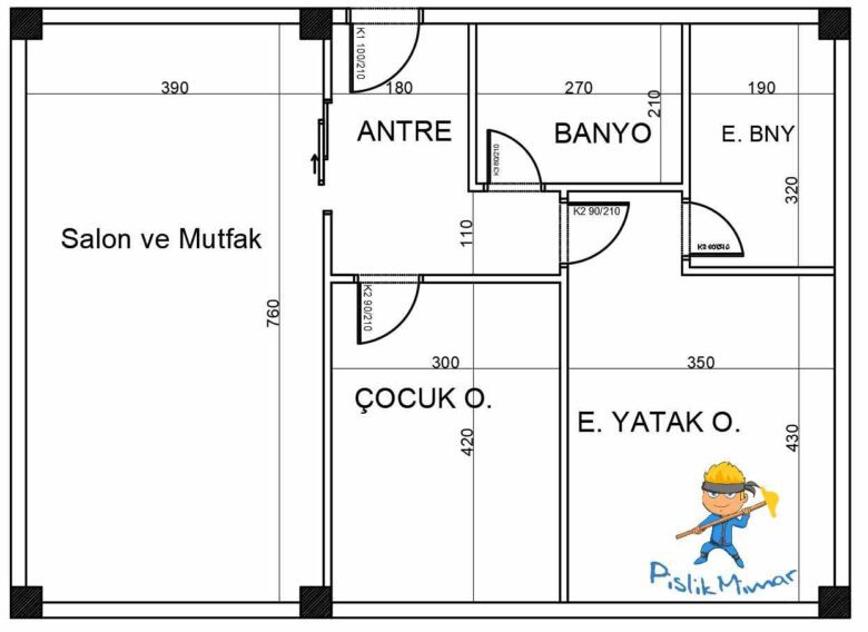 proje kapı çizimi