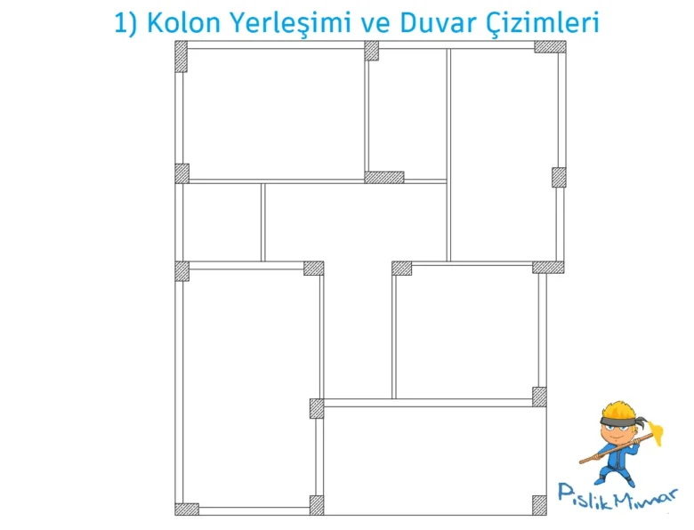 Köy Evi Projesi - Kolon Yerleşimi ve Duvar Çizimi