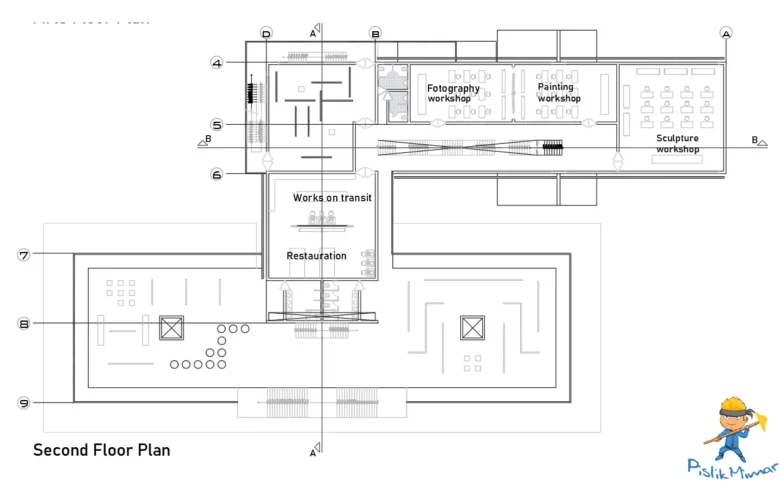 El sanatları Atöyesi, autocad dwg indir