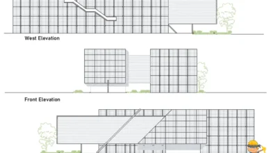 El sanatları atölyesi, Görünüş çizimleri