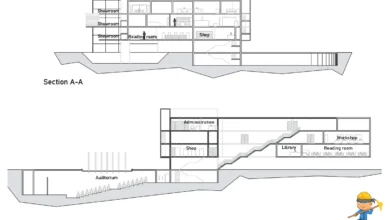 El sanatları atölyesi, Kesit Çizimleri