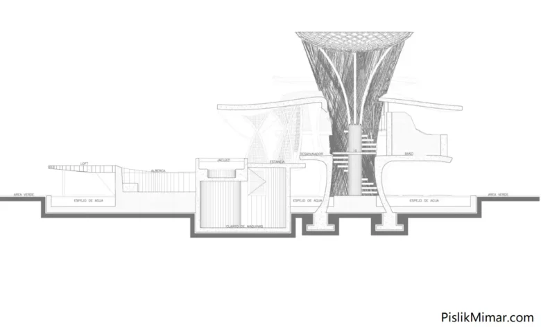ağaç ev 200 ölçek kesit çizimi