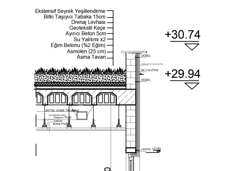 yeşil çatı çizimi
