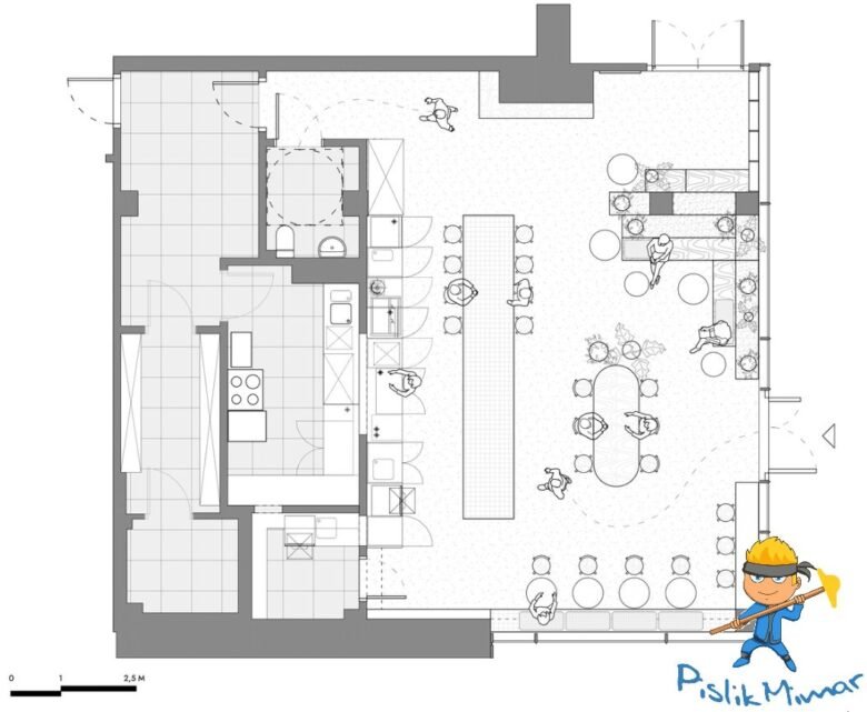 cafe projesi, mimari projeler