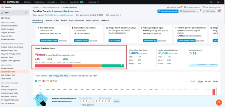 seo, anti seo saldırısı çözümü