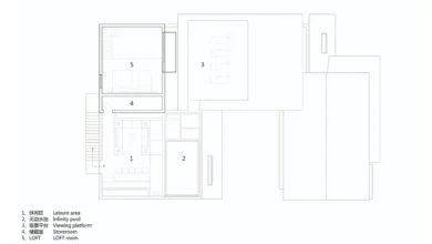 butik otel çatı katı