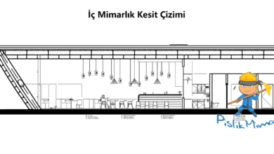 iç mimarlık kesit çizimi