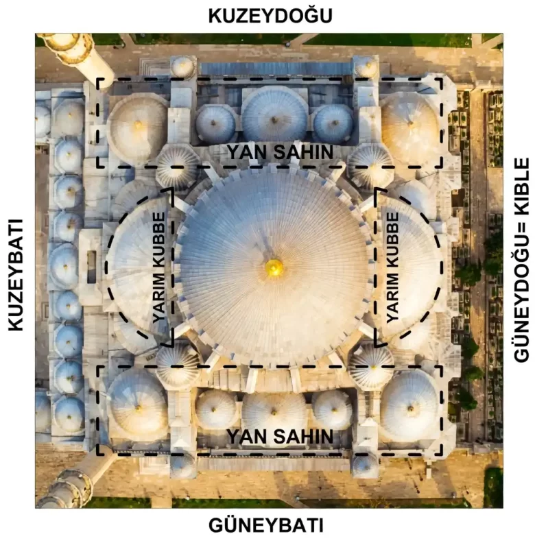 süleymaniye camii üst görünüş